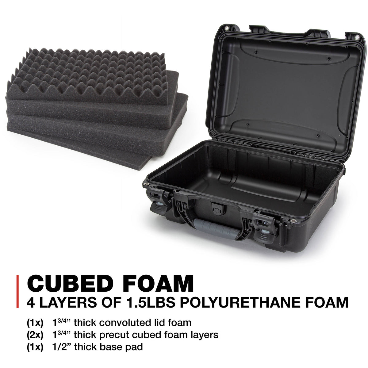 Estuche Rígido Nanuk 925 con espuma Interior (Negro, 21L) - puertos y conexiones
