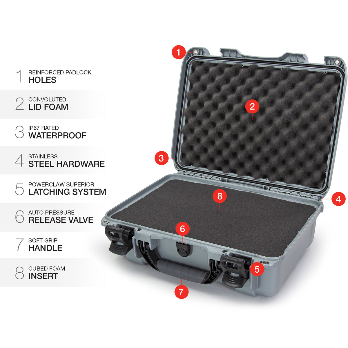 Estuche Rígido Nanuk 925 con espuma interior (Plateado, 21L) - detalle