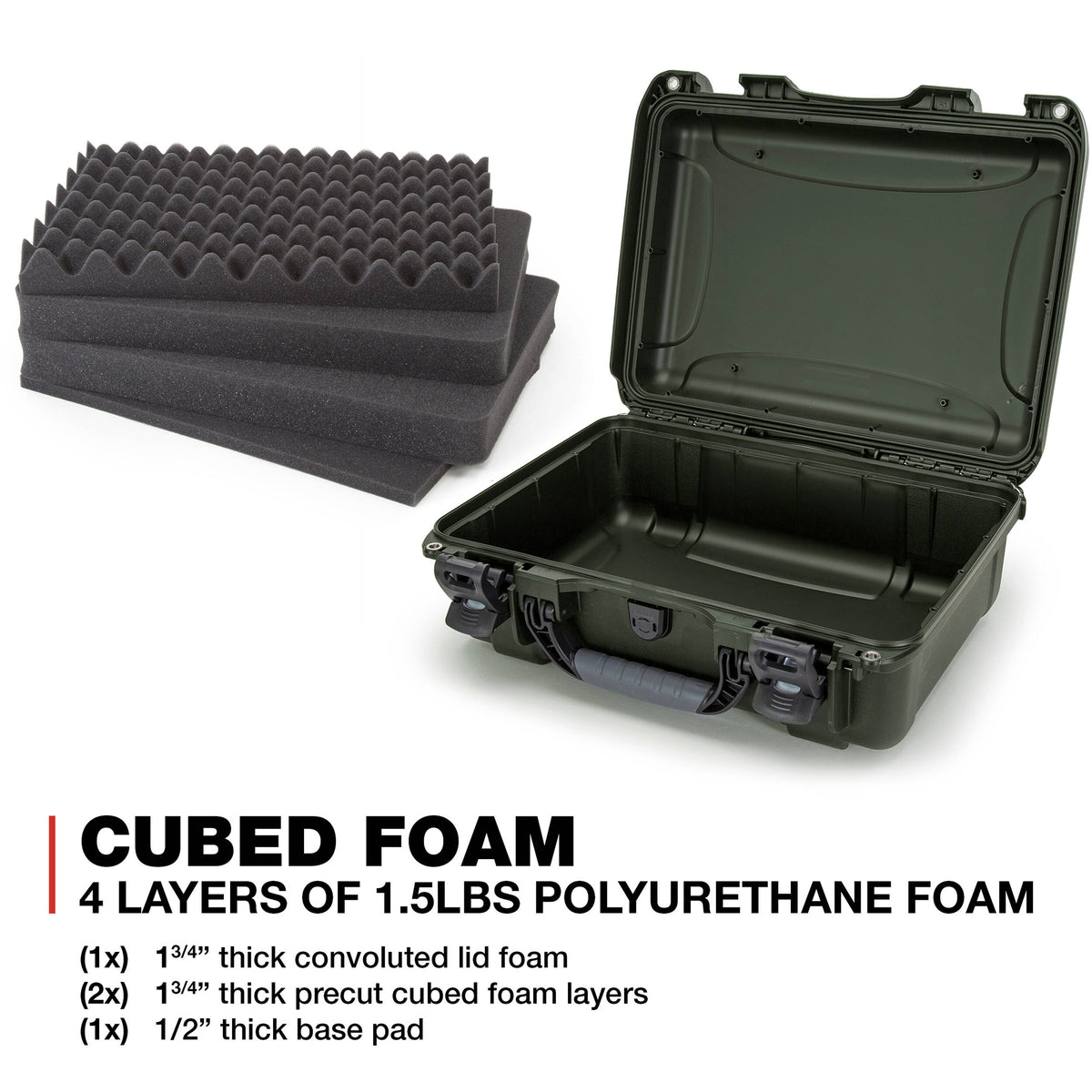 Estuche Rígido Nanuk 925 con espuma Interior (Verde oliva, 21L) - puertos y conexiones