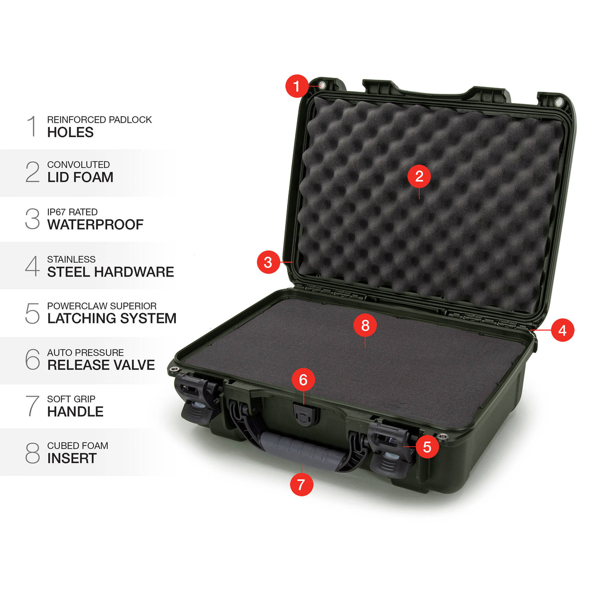 Estuche Rígido Nanuk 925 con espuma Interior (Verde oliva, 21L) - detalle