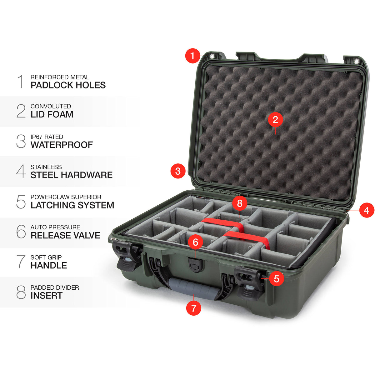 Estuche Rígido Nanuk 930 con acolchado divisores (Verde Oliva, 26.5L) - detalle
