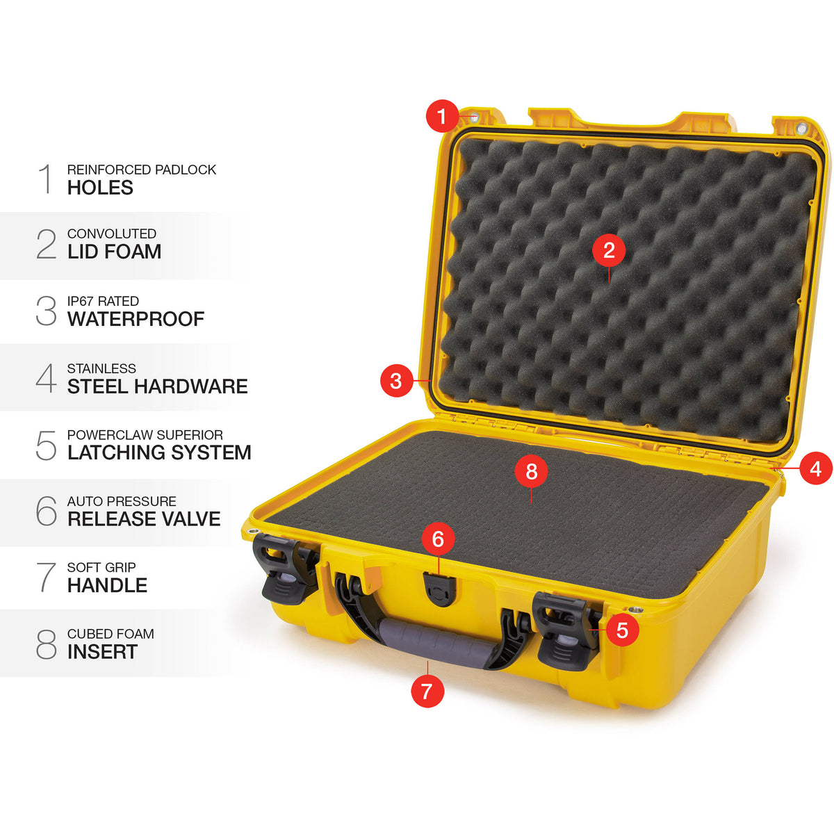 Estuche Rígido Nanuk 930 con espuma (Amarillo) - detalle