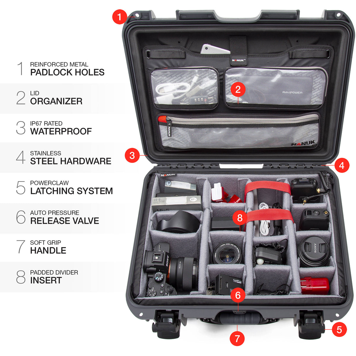 Estuche Rígido Nanuk 930 con Pro Photo Kit (Graphite) - detalle