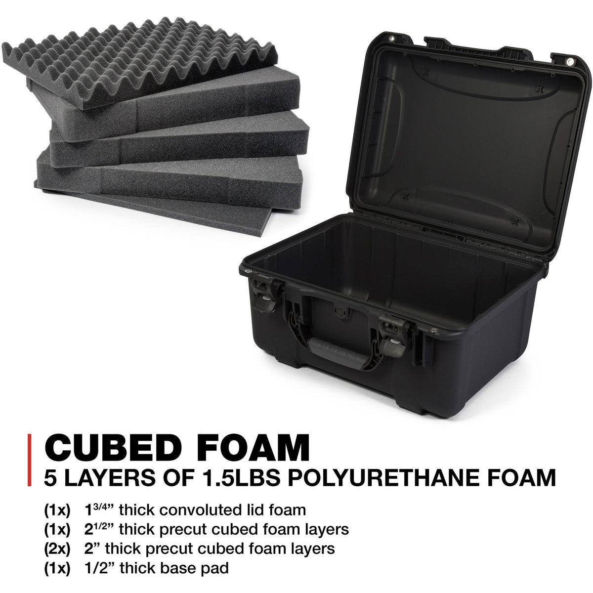 Estuche Rígido Nanuk 933 con espuma (Negro, 36.4L) - puertos y conexiones