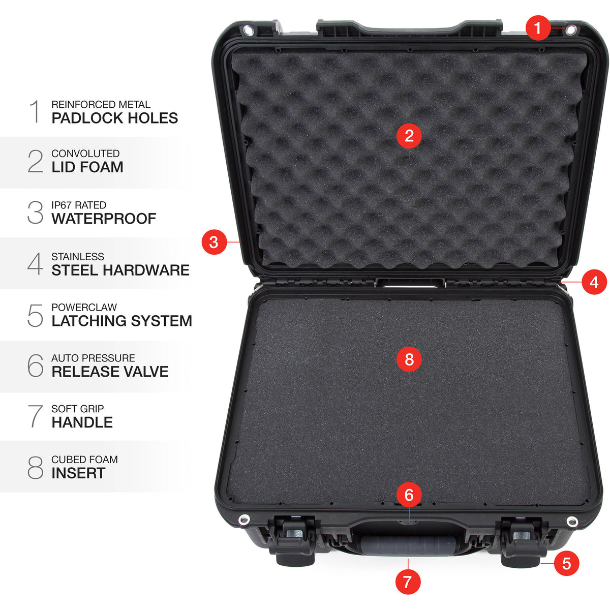 Estuche Rígido Nanuk 933 con espuma (Negro, 36.4L) - detalle