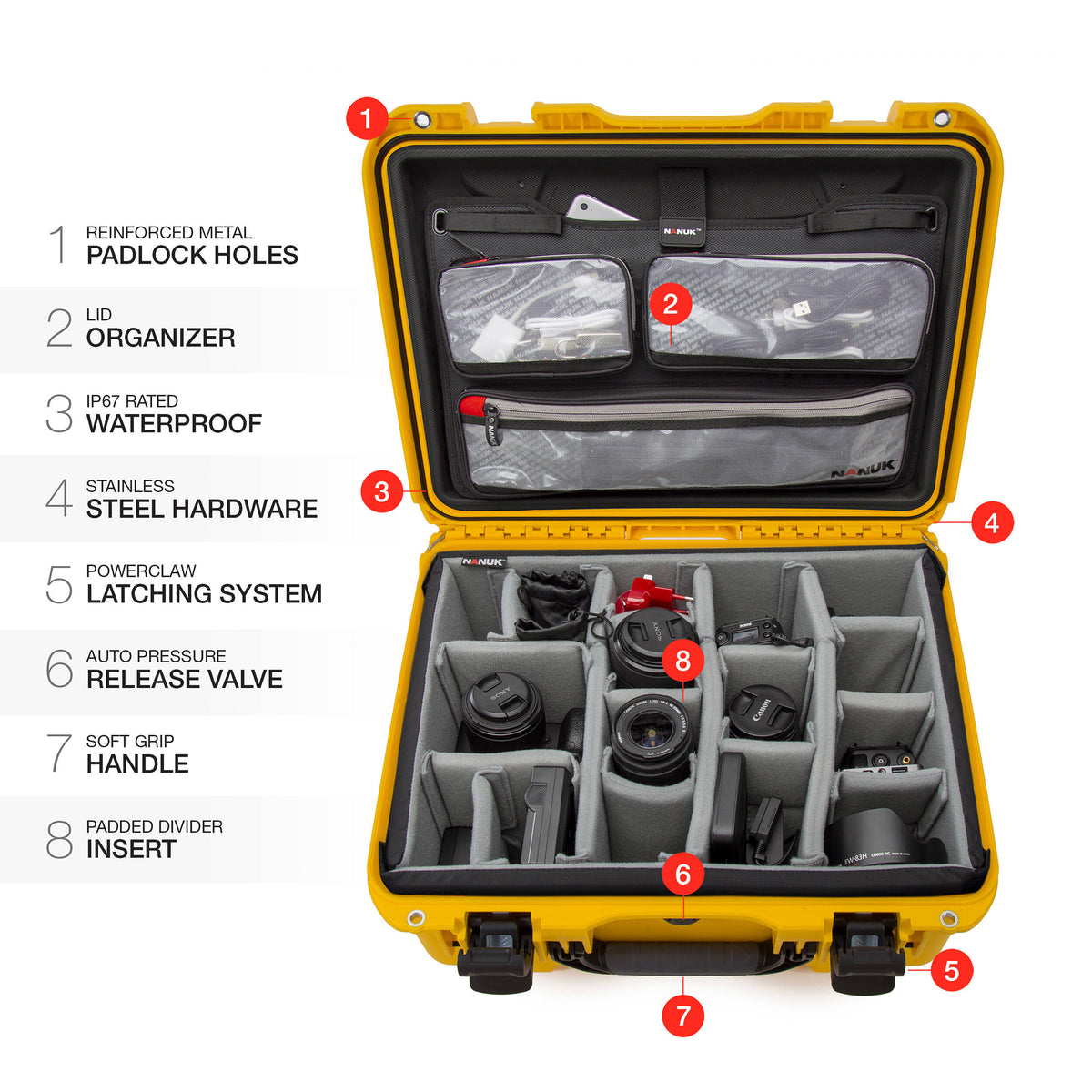 Estuche Rígido Nanuk 933 Pro Photo Kit (Amarillo, 36.4L) - detalle
