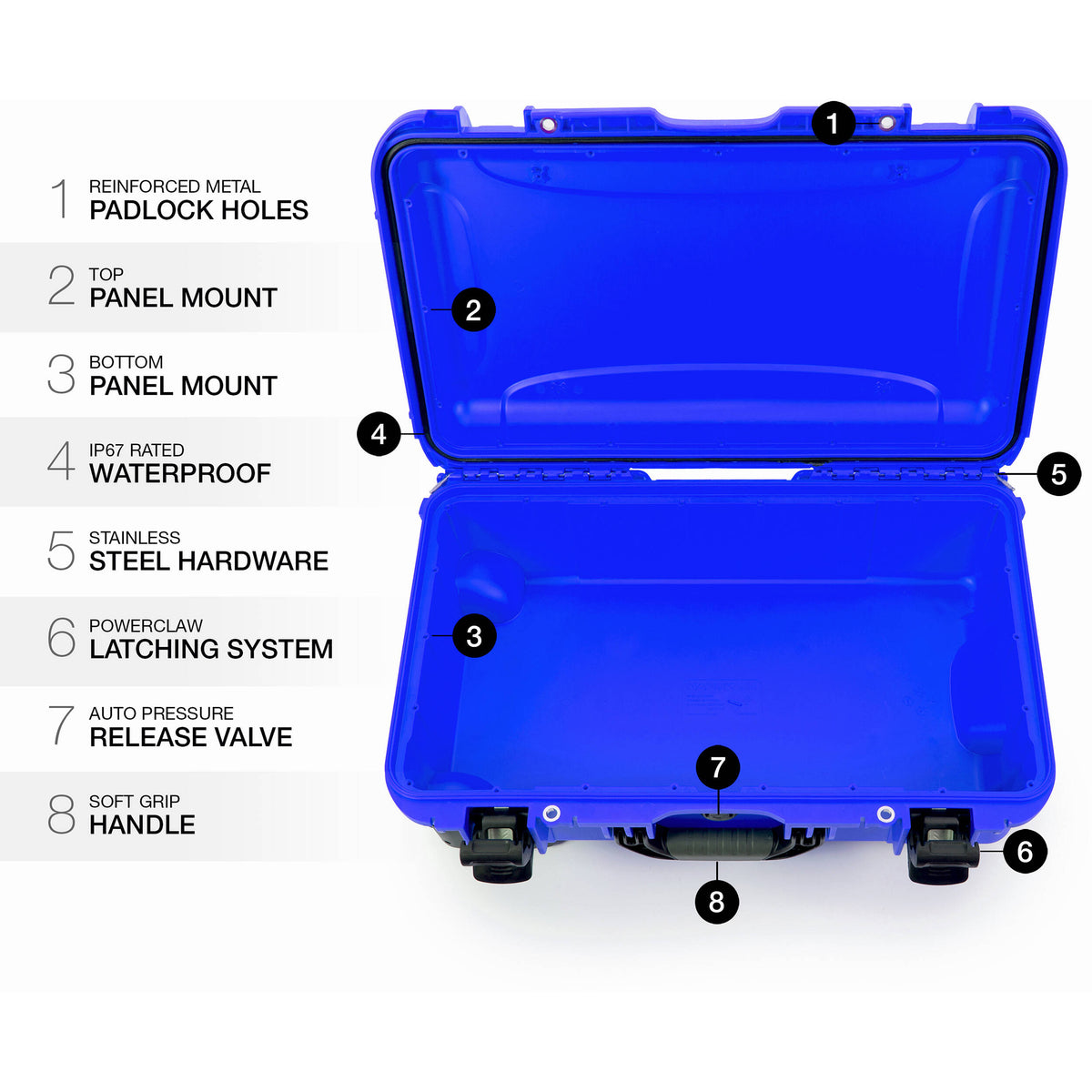 Estuche Rígido Nanuk 935 con ruedas (Azul, 28.5L) - puertos y conexiones