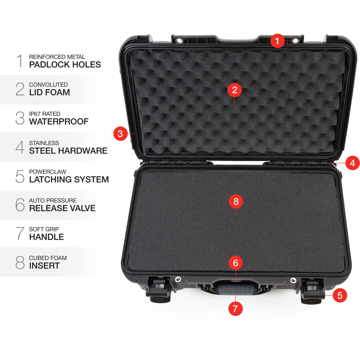 Estuche Rígido Nanuk 935 con ruedas con espuma (Negro, 28.5L) - contenido de la caja
