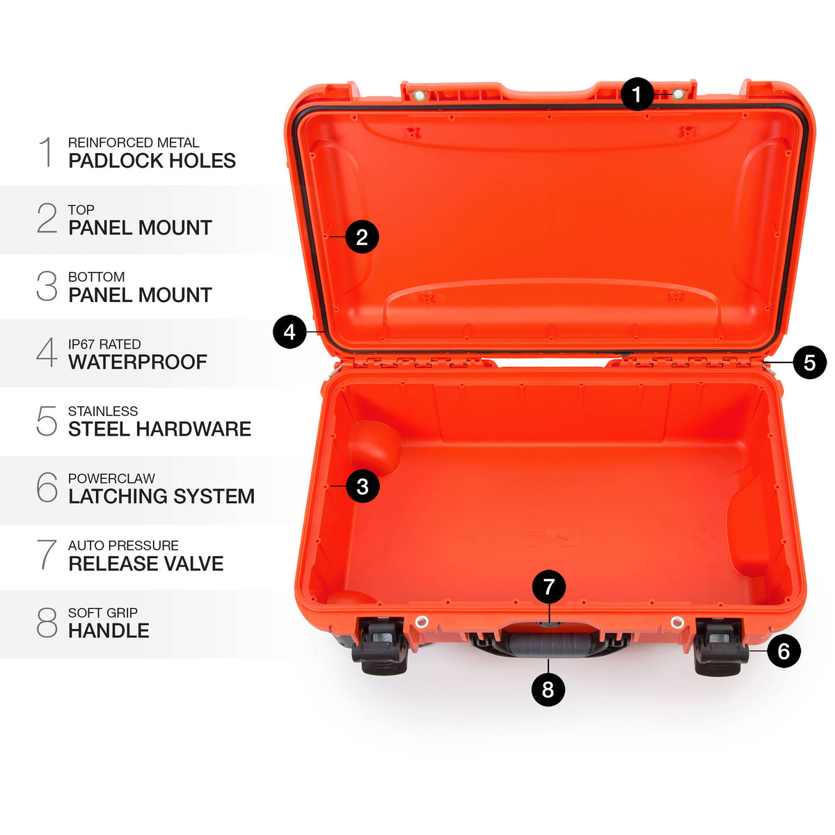 Estuche Rígido Nanuk 935 con ruedas (Naranja, 28.5L) (sin interior) - detalle
