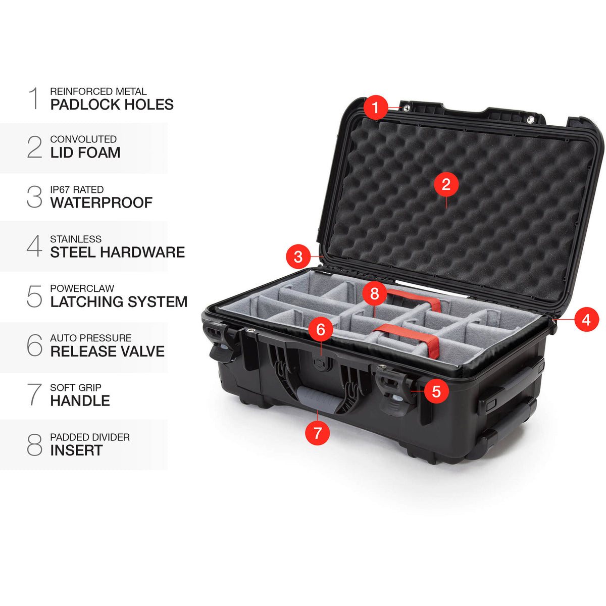 Estuche Rígido Nanuk 935 con ruedas (Negro, 28.5L) (935-2001) - detalle