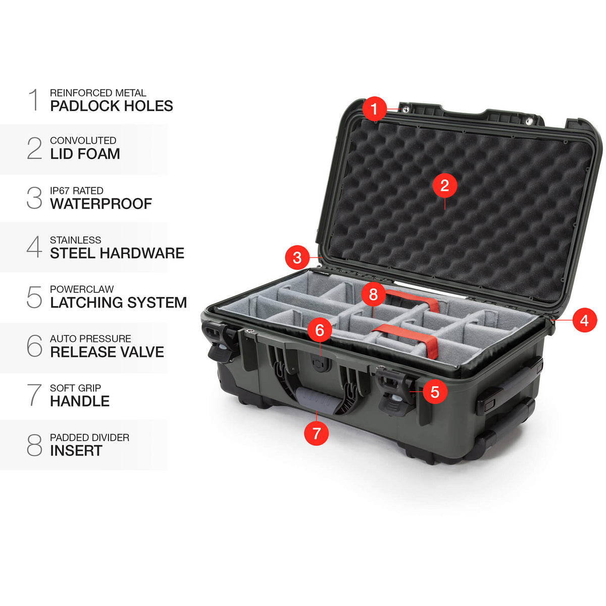 Estuche Rígido Nanuk 935 con ruedas (Verde oliva, 28.5L) - detalle