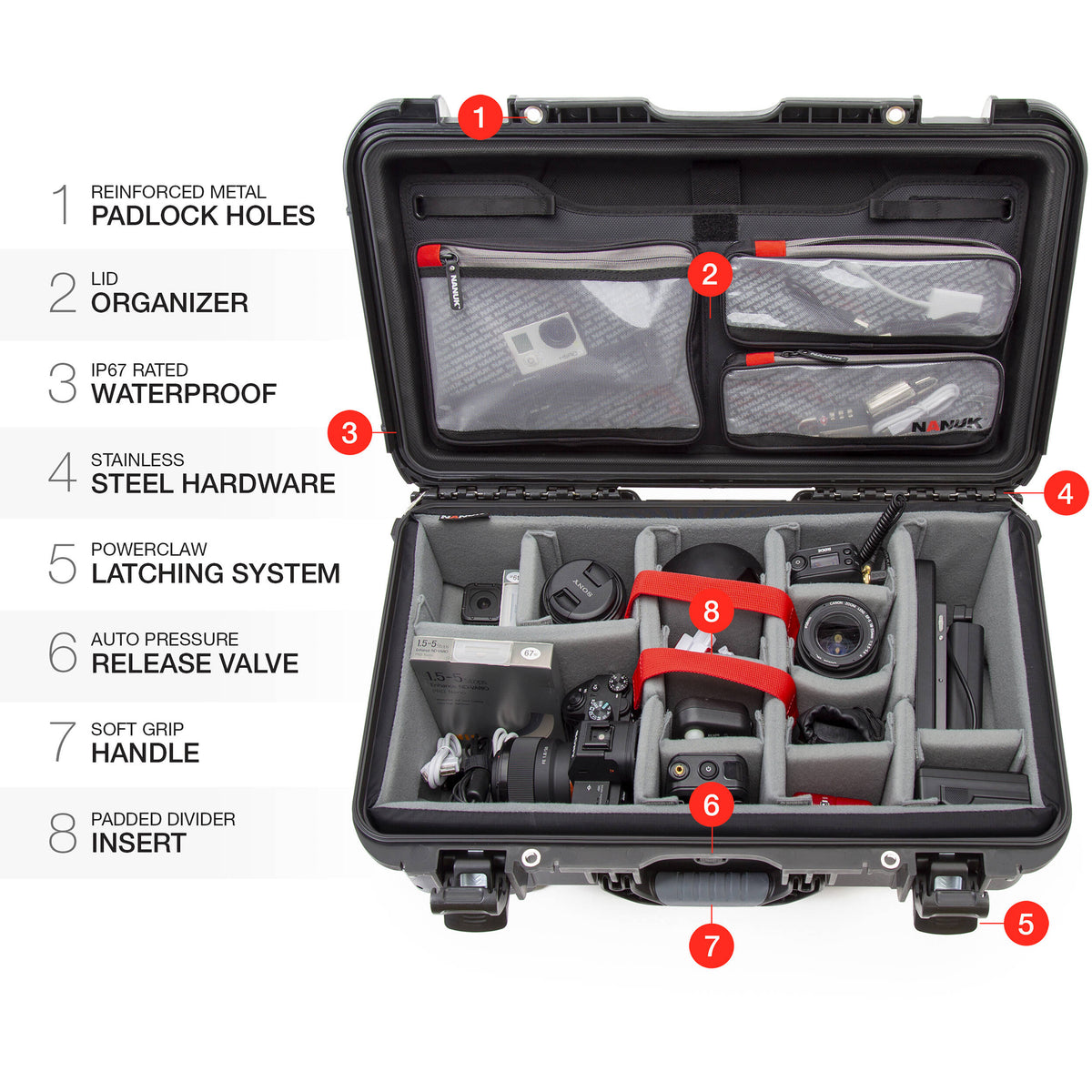 Estuche Rígido Nanuk 935 Pro Photo Kit (Negro, 28.5L) - puertos y conexiones