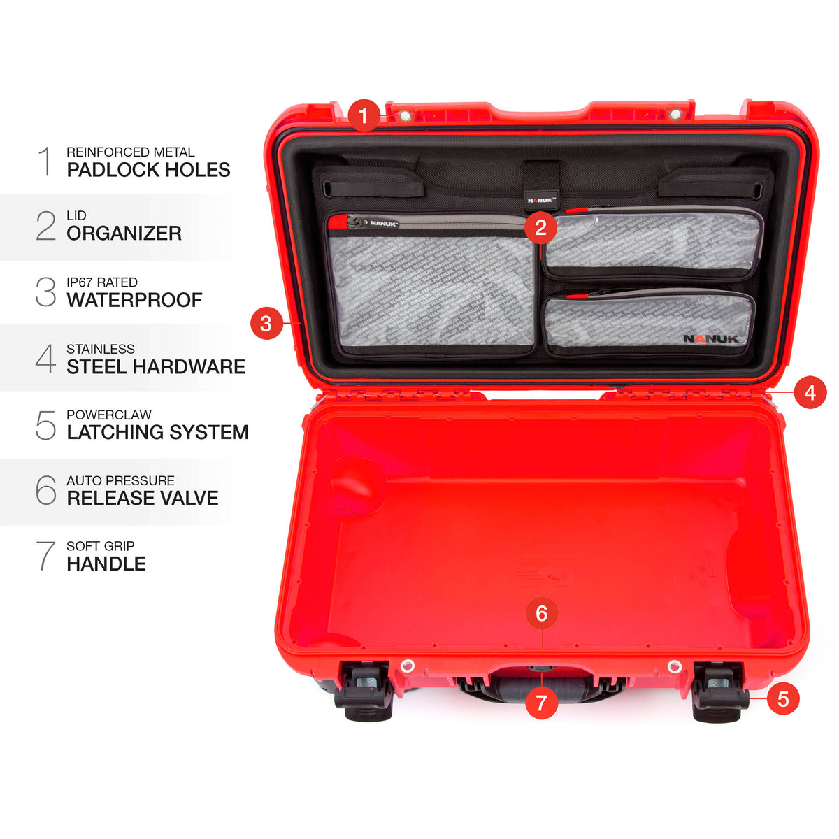 Estuche Rígido Nanuk 935 Pro Photo Kit (Rojo, 28.5L) - puertos y conexiones
