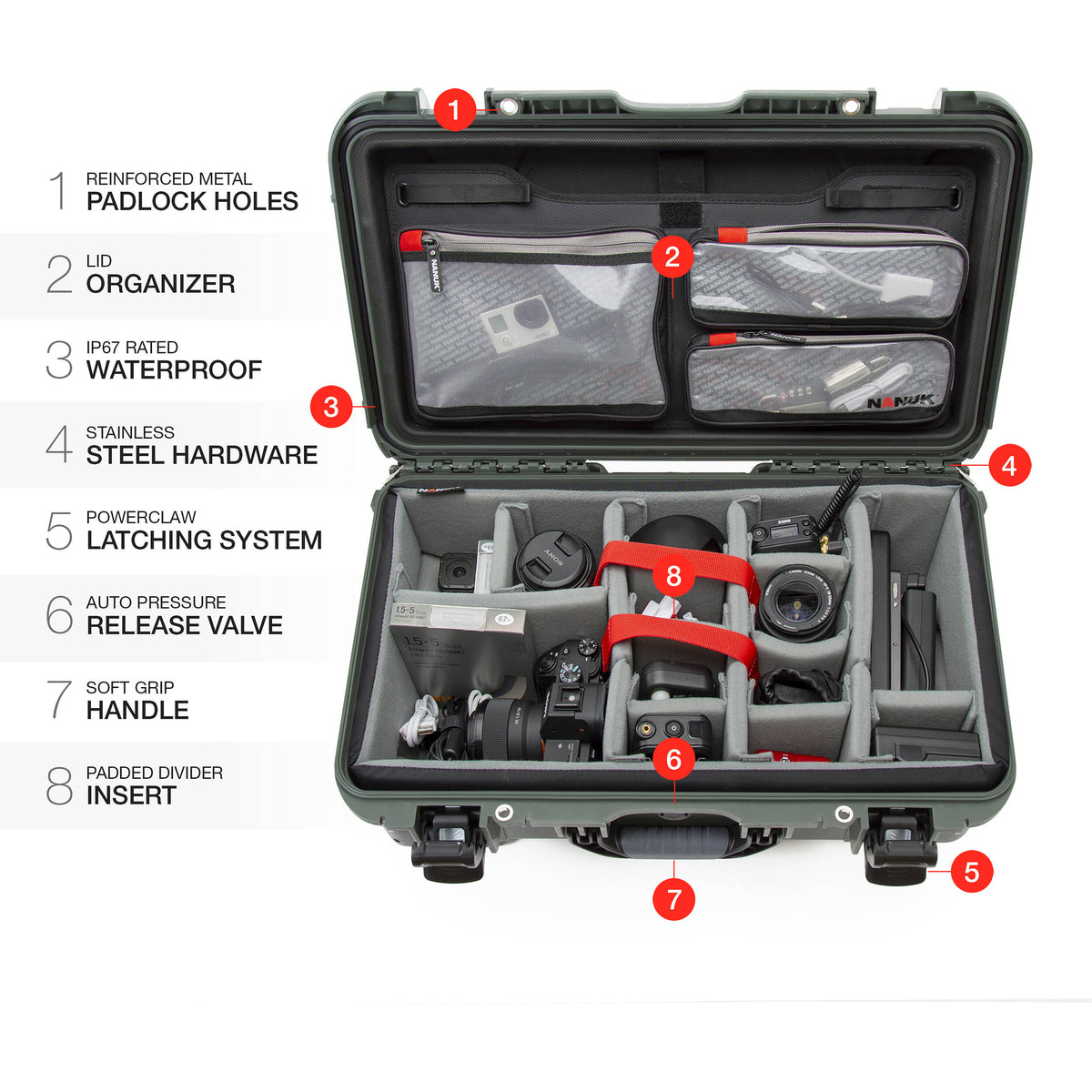 Estuche Rígido Nanuk 935 Pro Photo Kit (Verde oliva, 28.5L) - puertos y conexiones