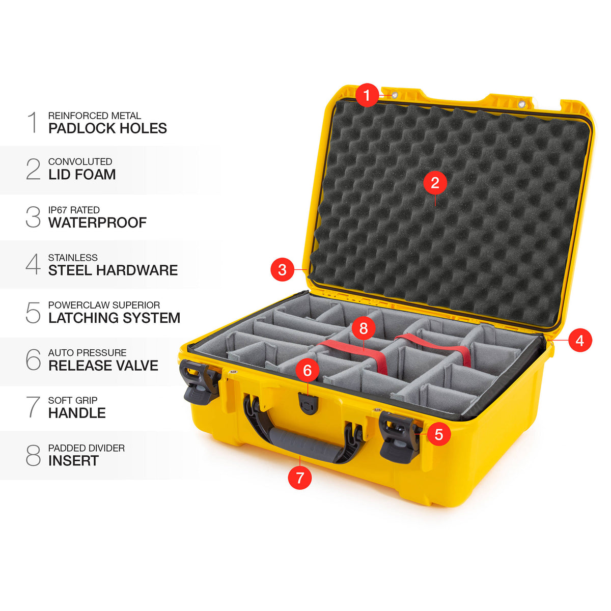 Estuche Rígido Nanuk 940 con divisores acolchados (Amarillo, 36.7L) - detalle