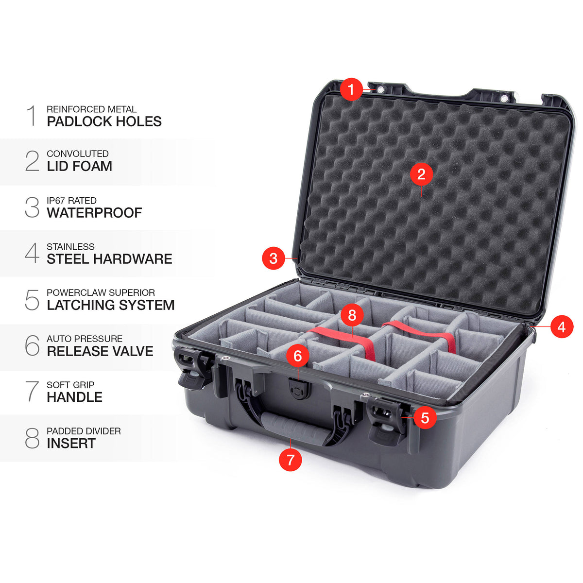 Estuche Rígido Nanuk 940 con divisores acolchados (Graphite, 36.7L) - detalle