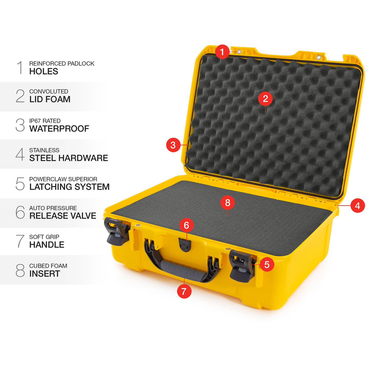Estuche Rígido Nanuk 940 con espuma (Amarillo, 36.7L) - detalle