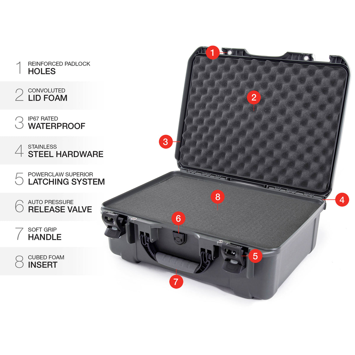 Estuche Rígido Nanuk 940 con espuma (Graphite, 36.7L) - detalle