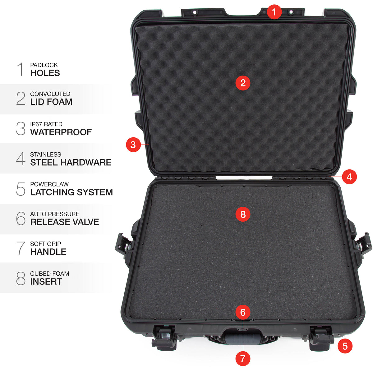Estuche Rígido Nanuk 945 con espuma (Negro) - detalle