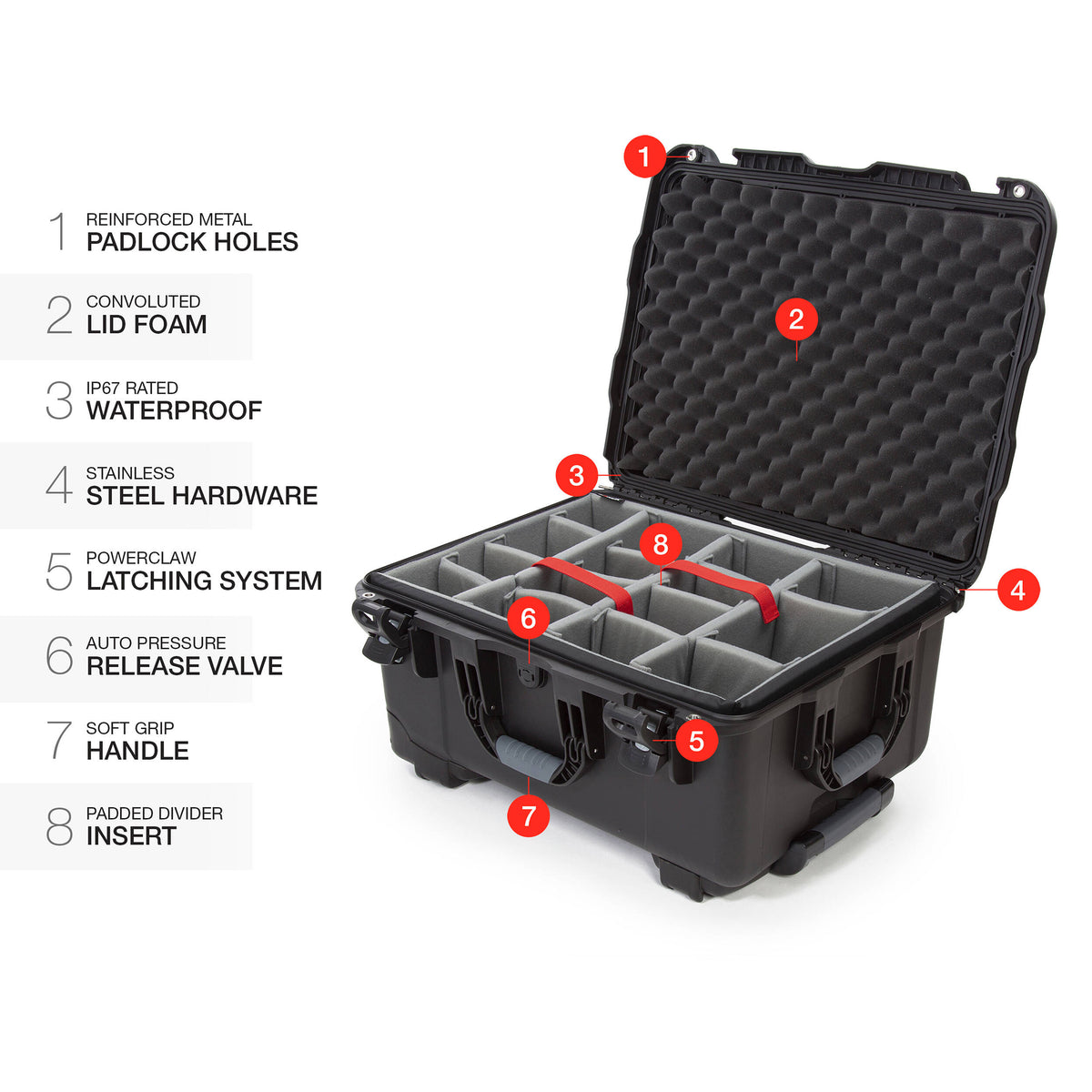 Estuche Rígido Nanuk 950 con ruedas con divisores acolchados (Negro, 51.9L) - detalle