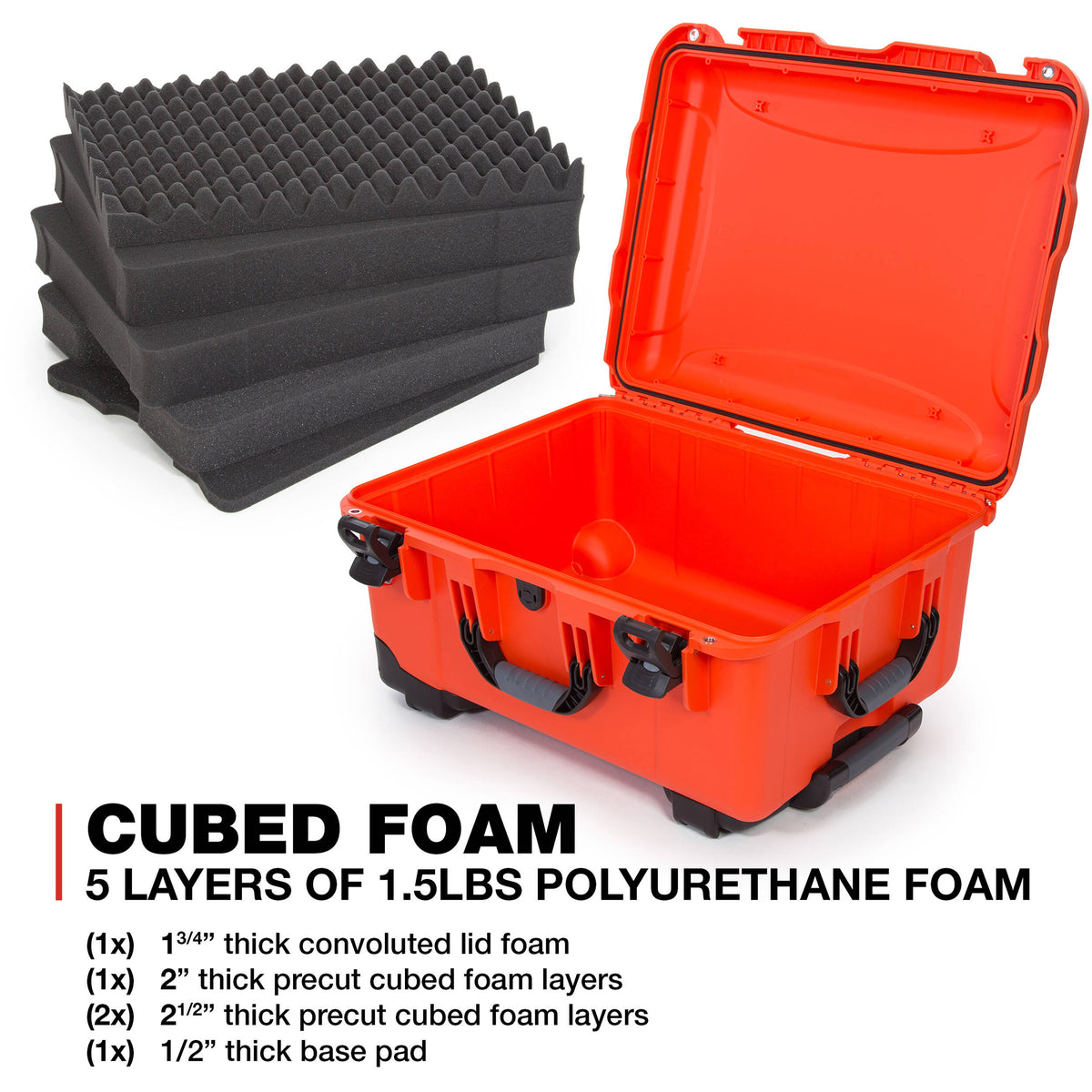 Estuche Rígido Nanuk 950 con ruedas con espuma en cubos (Naranja, 51.9L) - puertos y conexiones