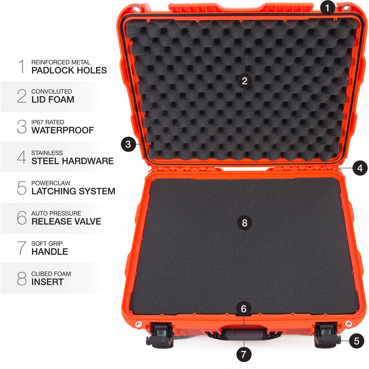 Estuche Rígido Nanuk 950 con ruedas con espuma en cubos (Naranja, 51.9L) - detalle