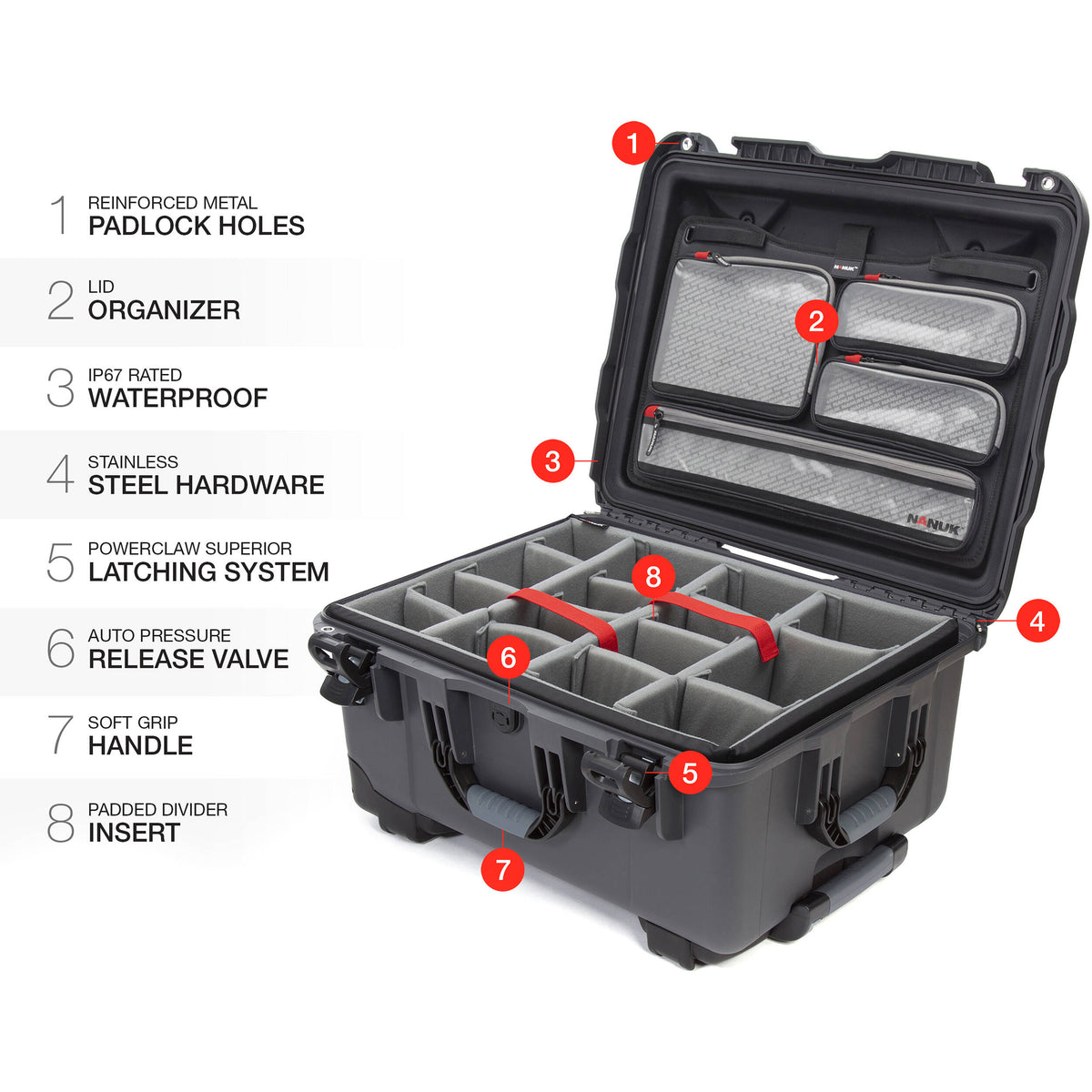 Estuche Rígido Nanuk 950 con ruedas Hard Pro Photo Kit (Graphite, 51.9L) - detalle