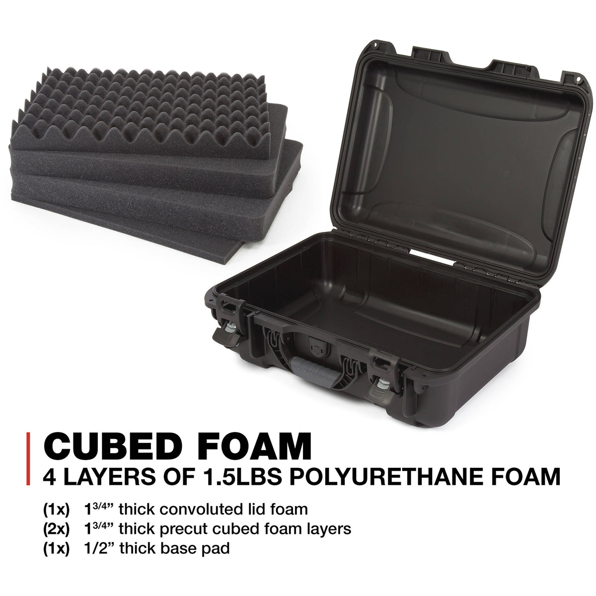 Estuche Rígido Nanuk R 925 Eco-Friendly (Negro, 21L) - detalle