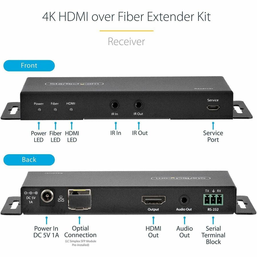 Extensor AV StarTech.com StarTech 4K HDMI over Fiber Extender Kit - vista 4