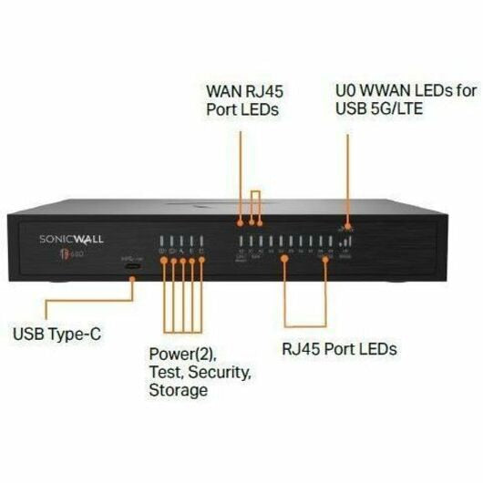 Firewall SonicWall TZ680 Network Security/Firewall Appliance - vista 4