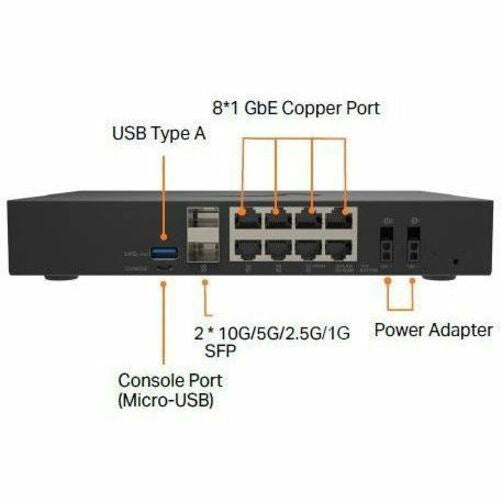 Firewall SonicWall TZ680 Network Security/Firewall Appliance - vista 5