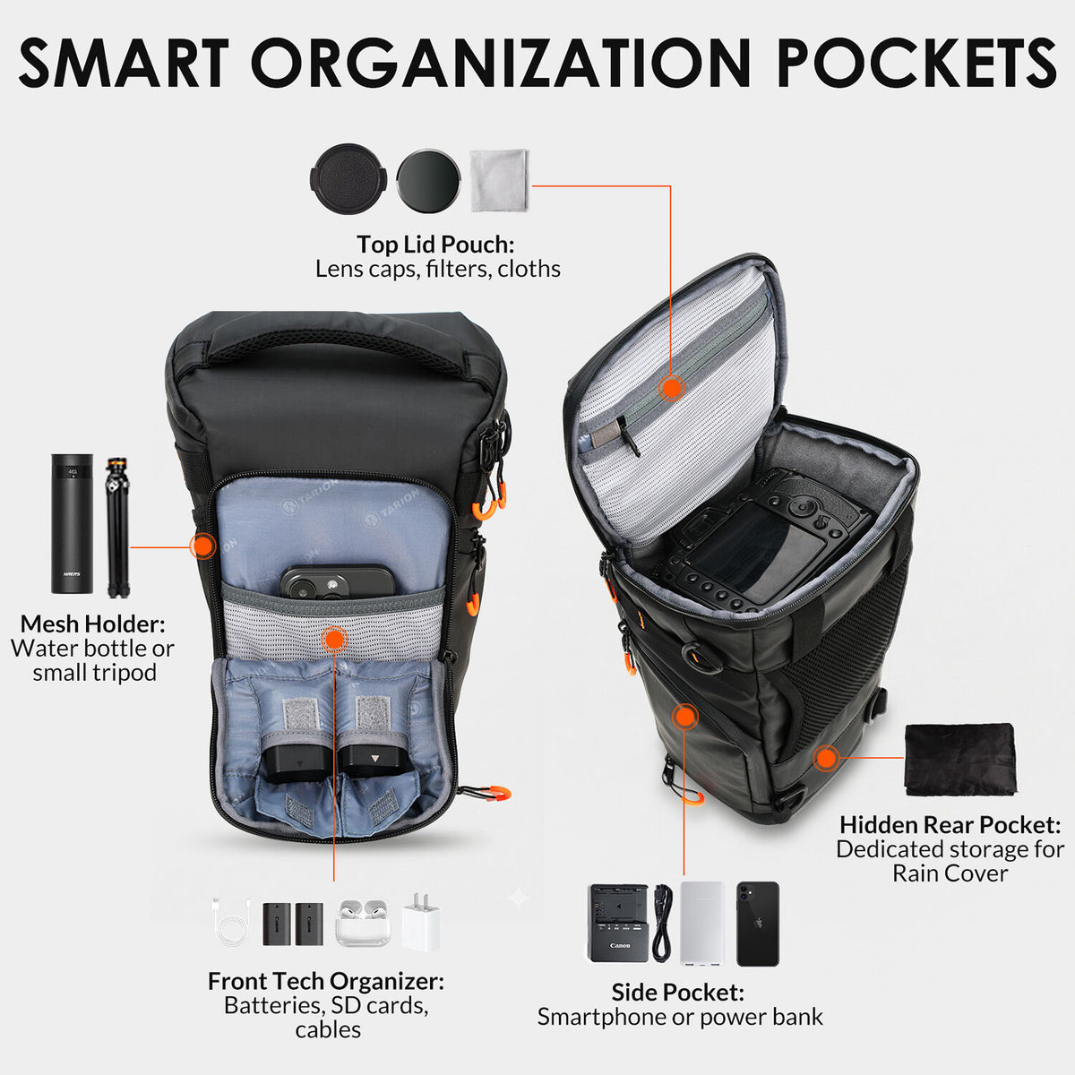 Holster TARION Triad Top Loader Bag - puertos y conexiones