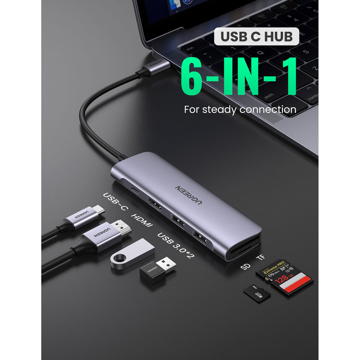 Hub USB UGREEN 6 en 1 USB-C con HDMI 4K y Lector SD/microSD - vista trasera