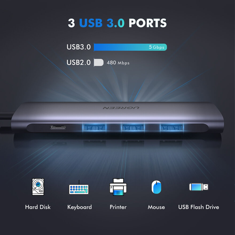Hub USB UGREEN USB-C a HDMI con 3 Puertos USB-A y Carga 100W - detalle