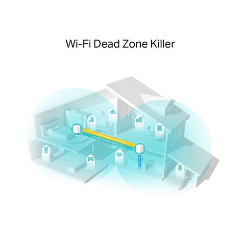 TP-LINK DEC W3600 AX1800 MESH 2PK — vista 2