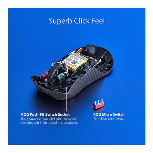 ASUS ROG Gladius III Wireless AimPoint Gaming Mouse — vista 2