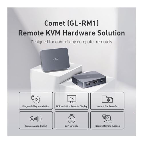 GL.iNet Comet (GL-RM1) Remote KVM Control Over Internet — vista 2