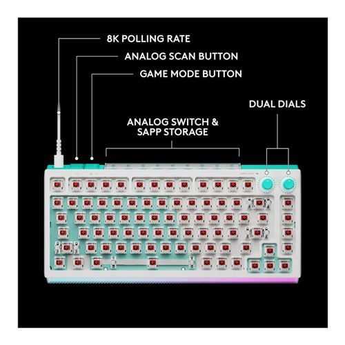 Logitech G G512 X 75 Dual Swap TMR Analog Mechanical Gaming Keyboard - Black — vista 3