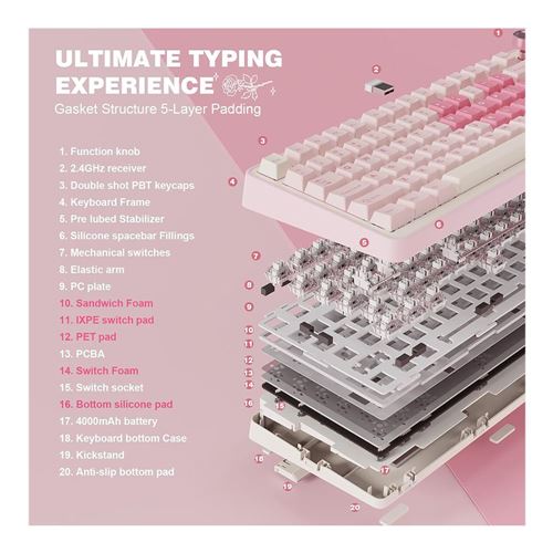 Yunzii B75 PRO Wireless Mechanical Gaming Keyboard - Pink — vista 3
