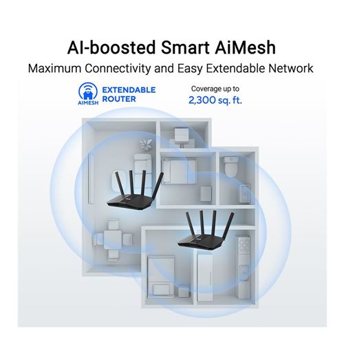 ASUS RT-BE59 Dual-band WiFi 7 Router: Mesh-Compatible, 5000 Mbps, 2.5G port, Parental Cont — vista 3
