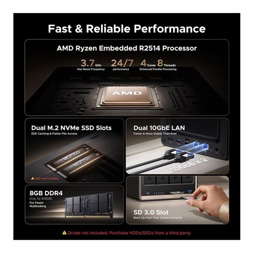 UGreen DXP4800 GT — vista 3