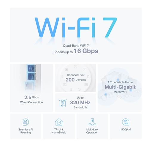 TP-LINK Deco - BE16000 WiFi7 Quad-Band Whole Home Mesh Whole Home Wireless System - 3 Pack — vista 4