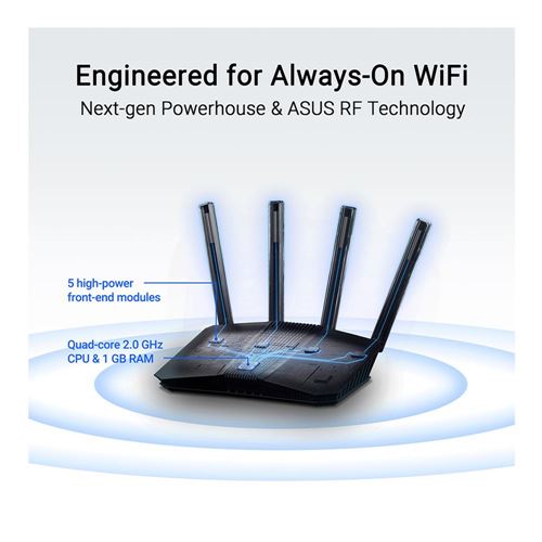 ASUS RT-BE59 Dual-band WiFi 7 Router: Mesh-Compatible, 5000 Mbps, 2.5G port, Parental Cont — vista 4