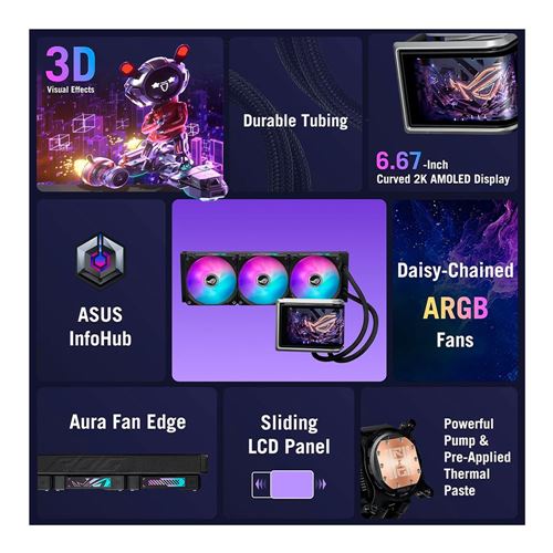 ASUS ROG RYUO IV ARGB 360mm All in One Liquid CPU Cooling Kit - Black — vista 4