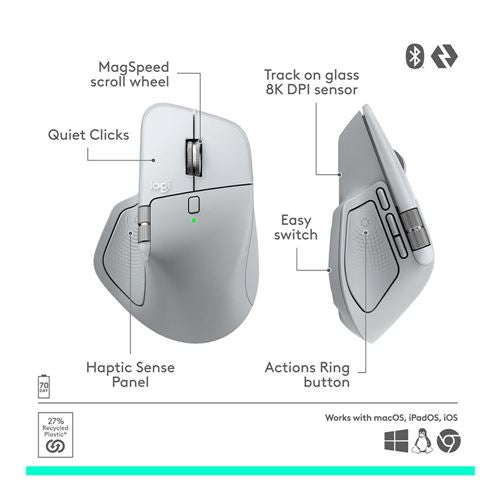 Logitech MX Master 4 for Mac - Pale Gray — vista 4