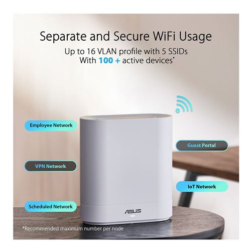 ASUS ExpertWiFi EBM68 - AX7800 WiFi 6 Tri-Band Gigabit Wireless Router with AiMesh Suppor — vista 4