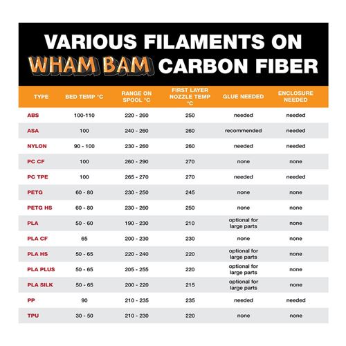 Wham Bam 355 x 355 Carbon Fiber Build Surface on a Spring Steel Flexi Plate — vista 4