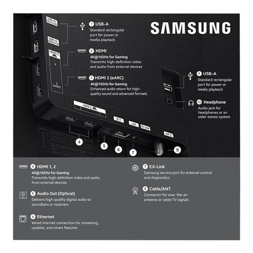 Samsung OLED S90H 77" Class (76.6" Diag.) 4K Ultra HD Smart TV — vista 5