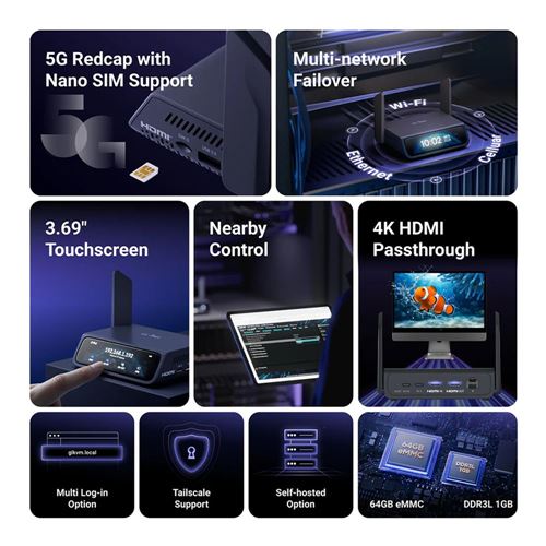 GL.iNet Comet 5G (GL-RM10RC) Wi-Fi 6 KVM over 5G RedCap — vista 6