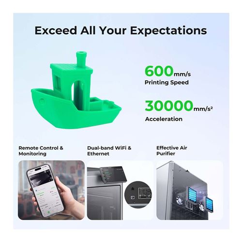 Creality K2 Plus Combo Multi-Color 3D Printer with CFS — vista 6